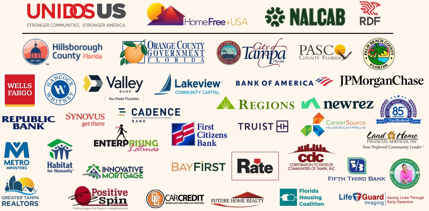 Partners and Funders